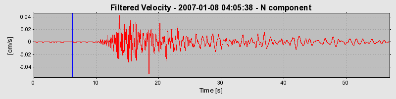 Plot-20160722-21858-ggahza-0