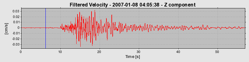 Plot-20160722-21858-1lm0ycn-0