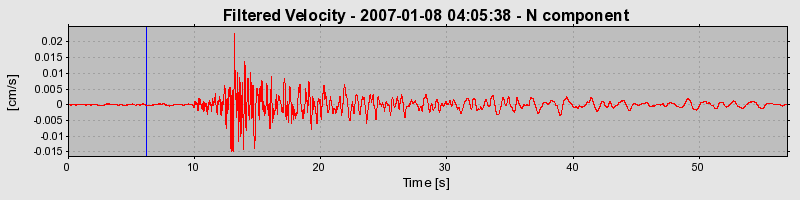 Plot-20160722-21858-15jeiht-0