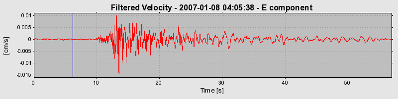 Plot-20160722-21858-1ofa0zq-0