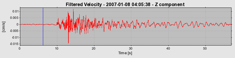 Plot-20160722-21858-1opmllz-0