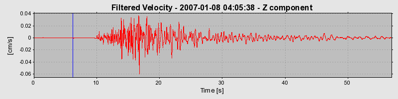 Plot-20160722-21858-180is8r-0