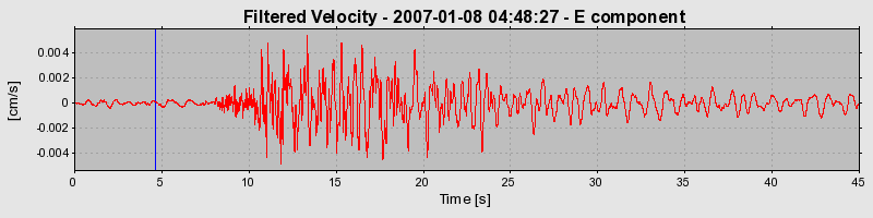 Plot-20160722-21858-oz2x5r-0
