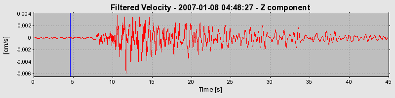 Plot-20160722-21858-fuhr3k-0