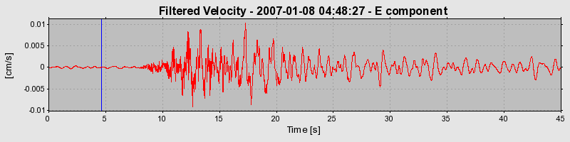 Plot-20160722-21858-1tn6jq4-0