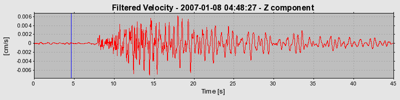 Plot-20160722-21858-1om4vng-0