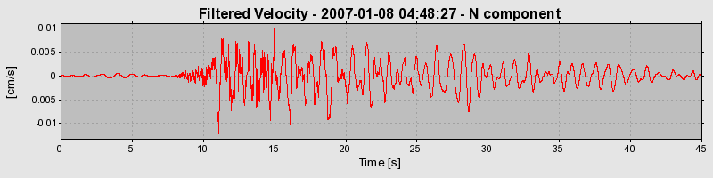 Plot-20160722-21858-m6ez3t-0