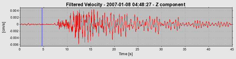 Plot-20160722-21858-ieyjaa-0