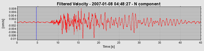 Plot-20160722-21858-1tdl1od-0