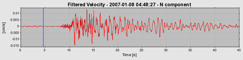 Plot-20160722-21858-339nz5-0