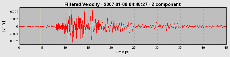 Plot-20160722-21858-va5qab-0