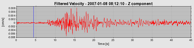 Plot-20160722-21858-188msfp-0