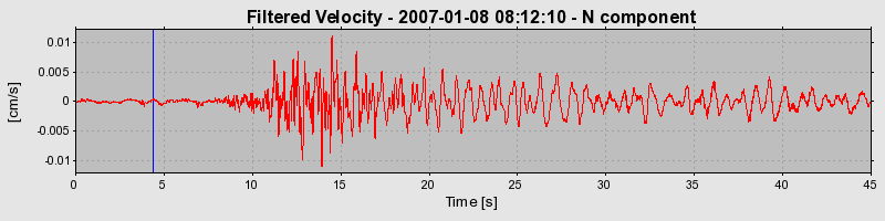 Plot-20160722-21858-1ouy6nn-0