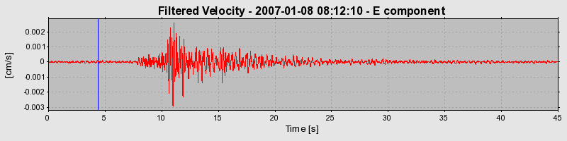 Plot-20160722-21858-1ddet4g-0