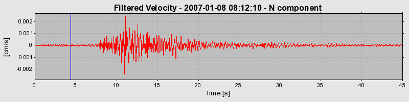 Plot-20160722-21858-1ibthvj-0