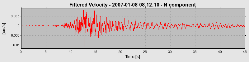 Plot-20160722-21858-1twoa21-0