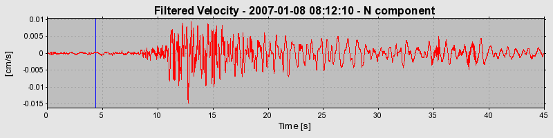 Plot-20160722-21858-xzk0gw-0