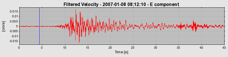 Plot-20160722-21858-3kipoc-0