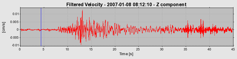 Plot-20160722-21858-55lpfl-0