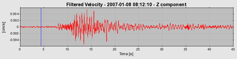 Plot-20160722-21858-mszeeo-0
