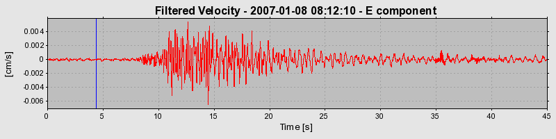 Plot-20160722-21858-1tlud-0