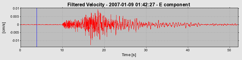 Plot-20160722-21858-7zr2mg-0