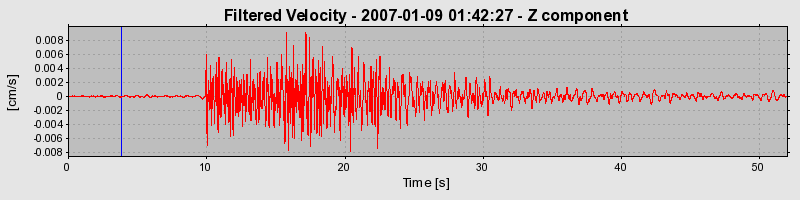 Plot-20160722-21858-1v4t37l-0