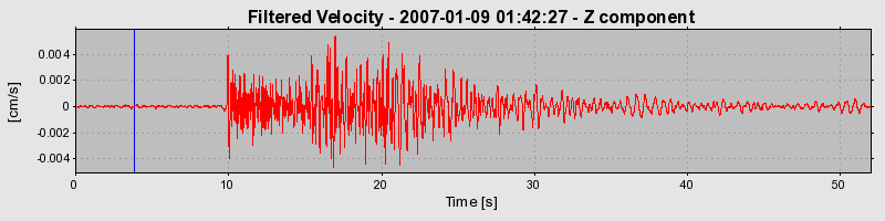 Plot-20160722-21858-1x8pcpg-0