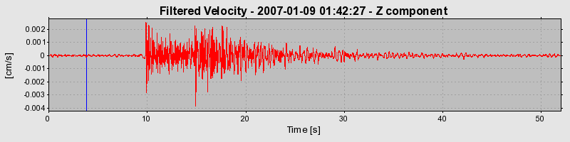 Plot-20160722-21858-1f99wue-0