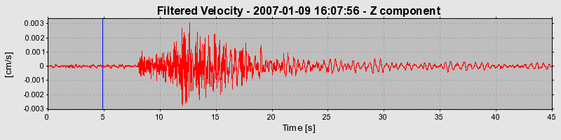 Plot-20160722-21858-tuhxvg-0