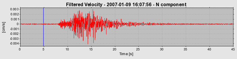 Plot-20160722-21858-1onc3za-0