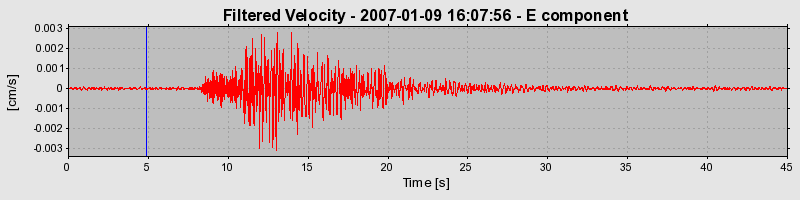 Plot-20160722-21858-1nsvv2x-0