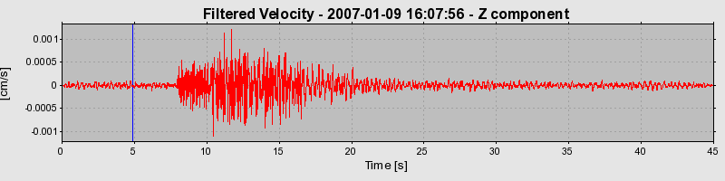 Plot-20160722-21858-hr0gbp-0