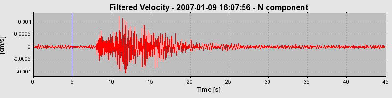 Plot-20160722-21858-zov66l-0