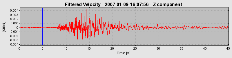 Plot-20160722-21858-dsqvqn-0