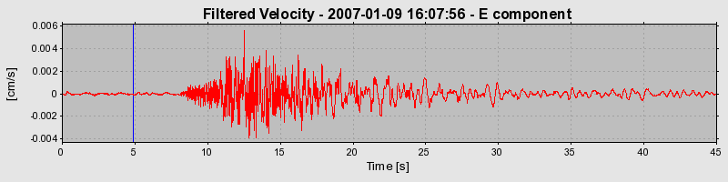 Plot-20160722-21858-7a4p6u-0