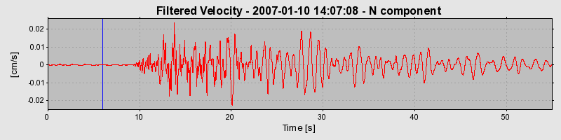 Plot-20160722-21858-nng6ce-0