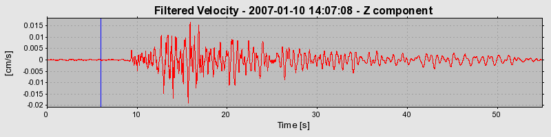 Plot-20160722-21858-ln8fno-0