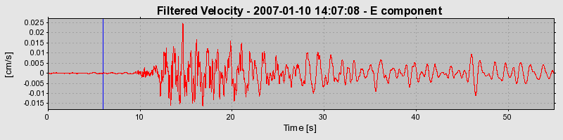 Plot-20160722-21858-16w7amn-0