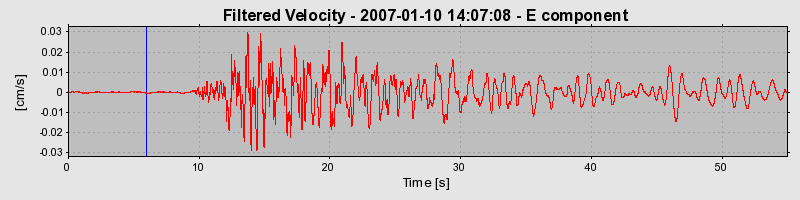 Plot-20160722-21858-1dl3j6i-0