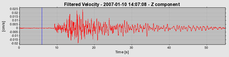 Plot-20160722-21858-1t1kdzm-0