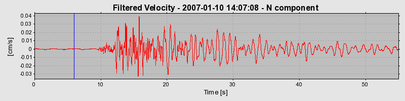 Plot-20160722-21858-34gupq-0