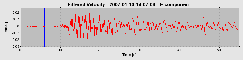 Plot-20160722-21858-kp0m00-0