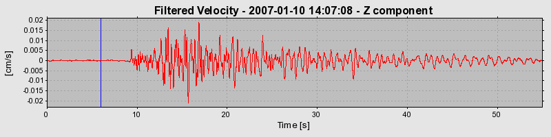 Plot-20160722-21858-gh8u8e-0