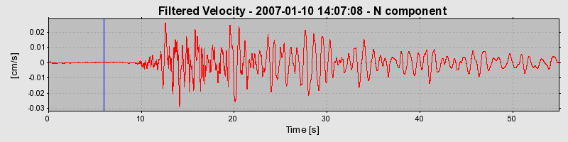 Plot-20160722-21858-tuyfi8-0