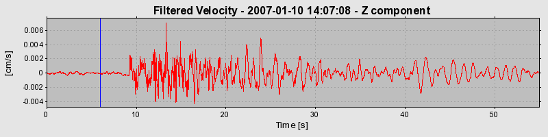 Plot-20160722-21858-skxpuj-0