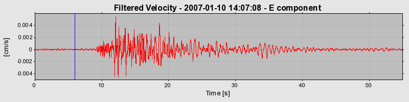 Plot-20160722-21858-1xfl60i-0