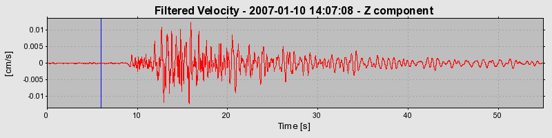 Plot-20160722-21858-1dbhvb2-0