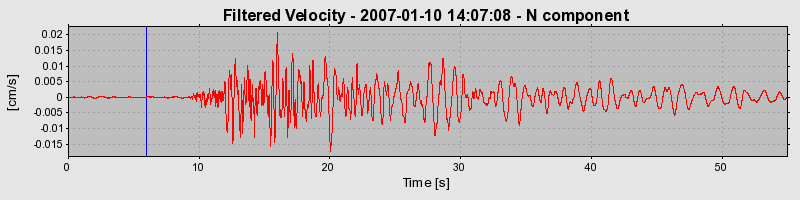 Plot-20160722-21858-1fj76t6-0