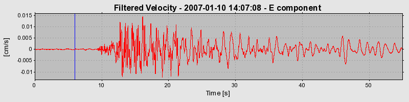 Plot-20160722-21858-1p8uv2b-0